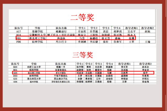 今晚买四不像必中