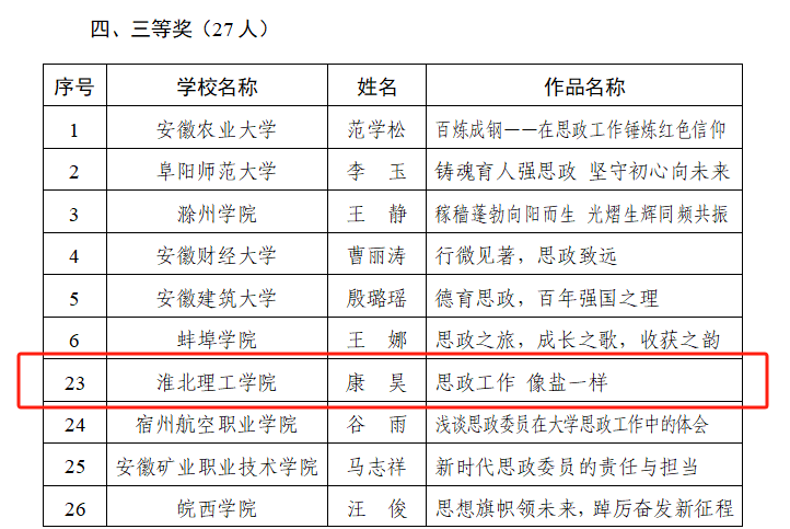 今晚买四不像必中