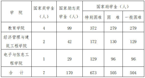 今晚买四不像必中