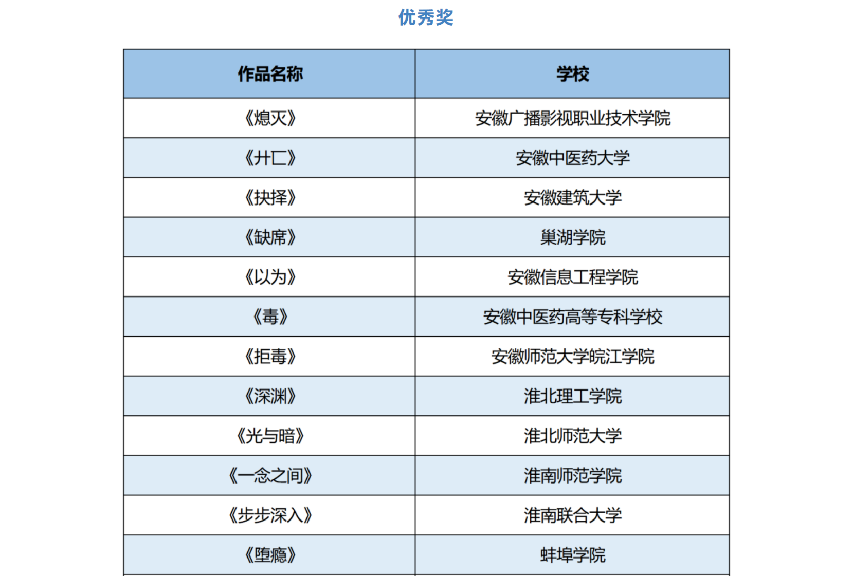 今晚买四不像必中