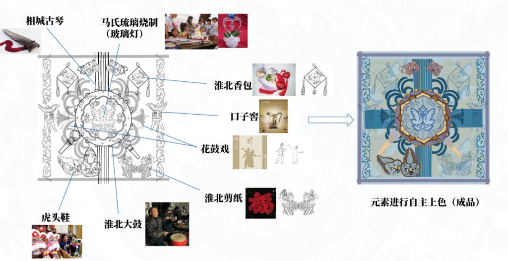 今晚买四不像必中