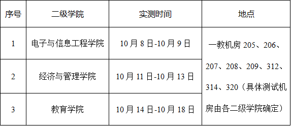 今晚买四不像必中