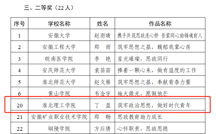 今晚买四不像必中